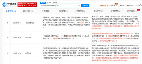 迅雷業務新增藥品互聯網信息服務，探索互聯網健康新賽道